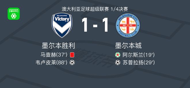 对接下来的