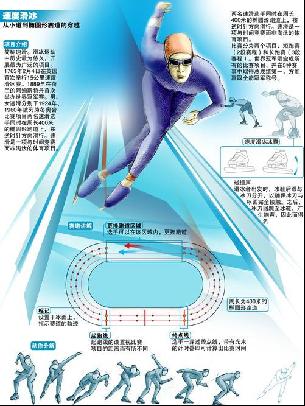 还能推动相