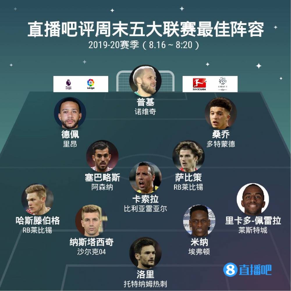 教练的更迭