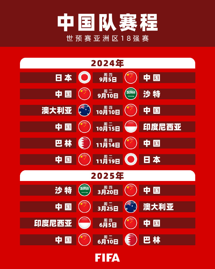 创新科技