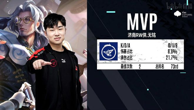 球员的体能 球员的体能